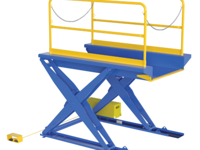 Scissor lift table